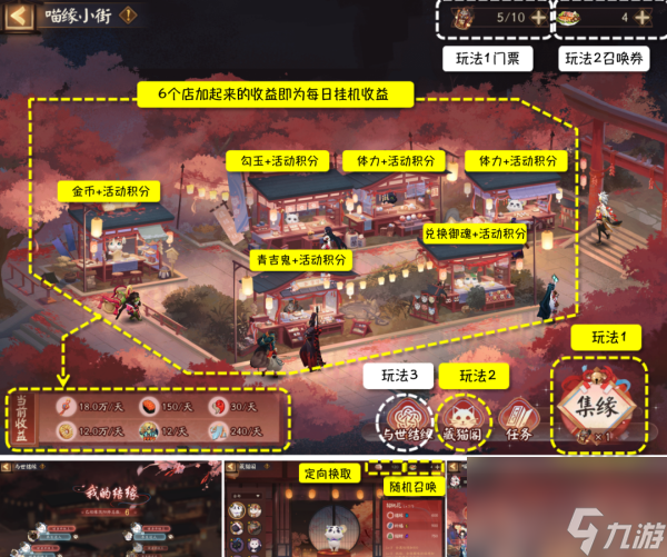 阴阳师喵缘小街活动怎么玩