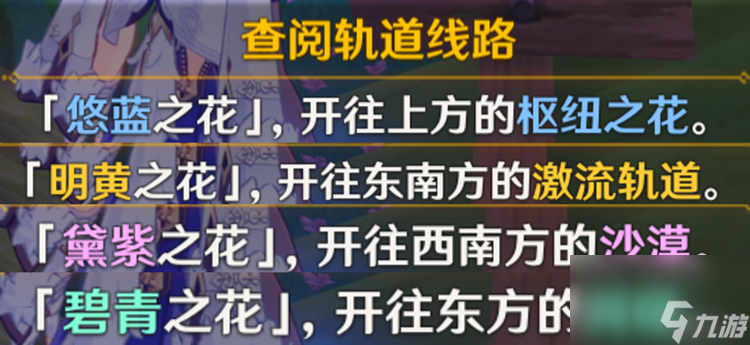 原神远方传来邀请函任务怎么做-原神远方传来邀请函任务攻略