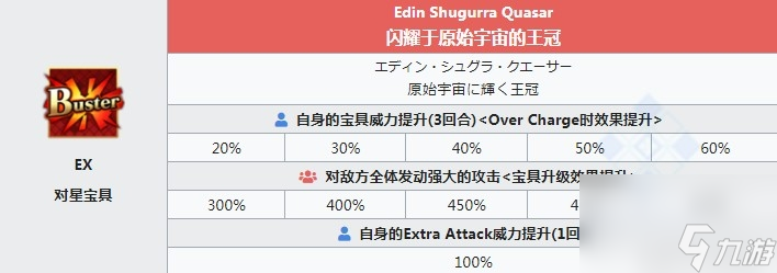 FGO复仇者伊什塔尔选择什么色卡宝具更好FGO复仇者伊什塔尔色卡宝具选择攻略