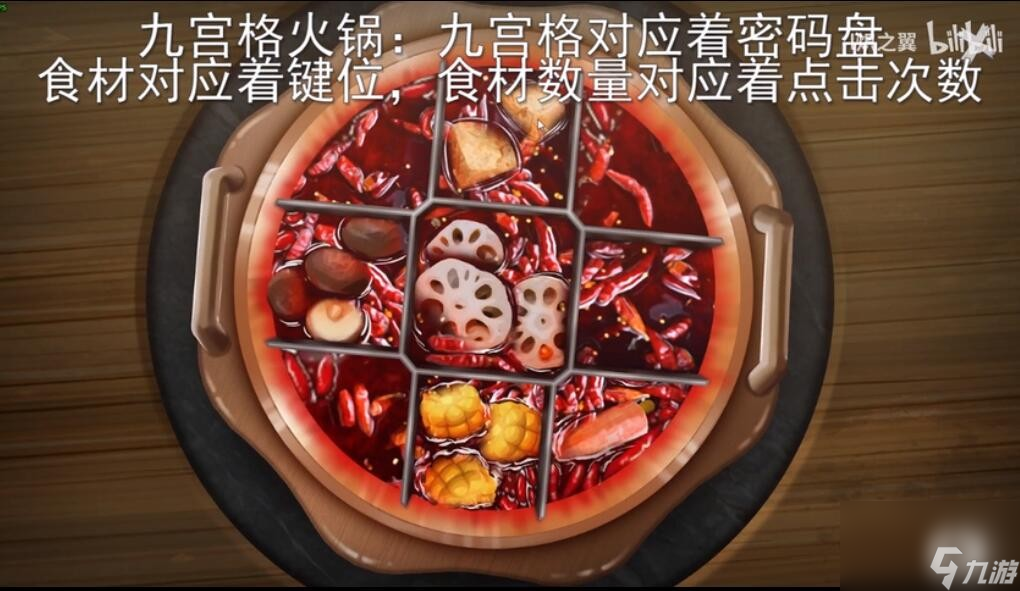 《匿名信隱匿者》全關(guān)卡通關(guān)攻略