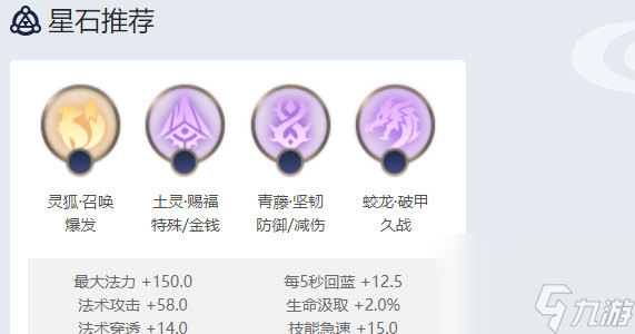 曙光英雄王羲之角色攻略