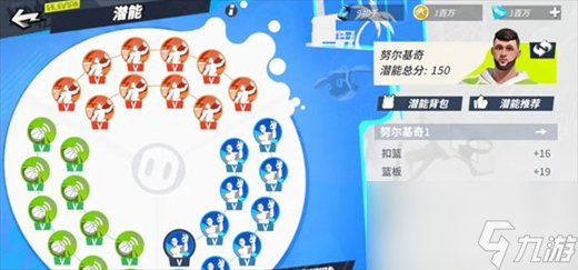 全明星街球派对努尔基奇潜能怎么加点 努尔基奇潜能推荐