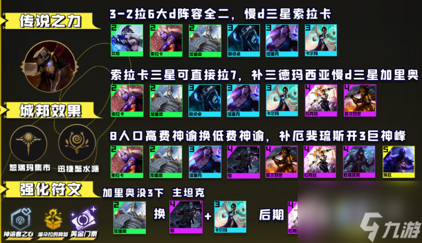 云顶之弈13.16神谕索拉卡阵容玩法攻略分享