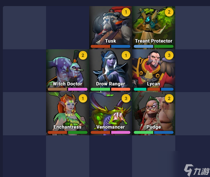 dota剧毒术士出什么装备（刀塔霸业剧毒术士玩法指南）