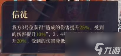 代号鸢张修强度怎么样