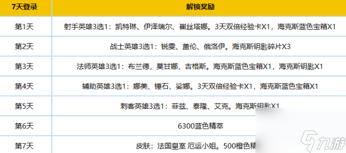 英雄联盟新手专区改了什么,英雄联盟新手专区新内容一览