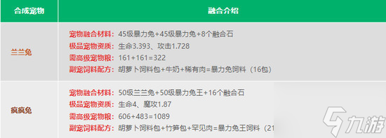 创造与魔法宠物融合表2023 最新大全一览