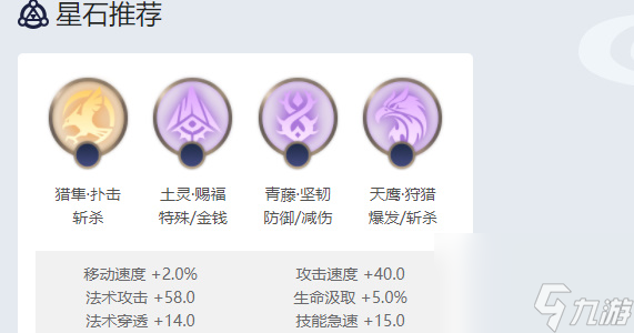 曙光英雄陆逊角色攻略