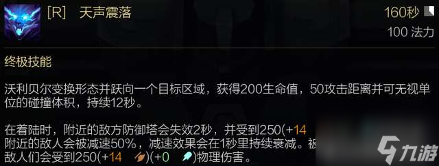 狗熊的雷霆领主皮肤符文出装（S11打野上单无限火力怎么样）