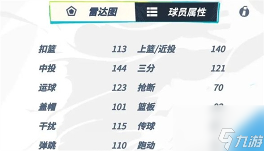 《全明星街球派对》杜兰特介绍