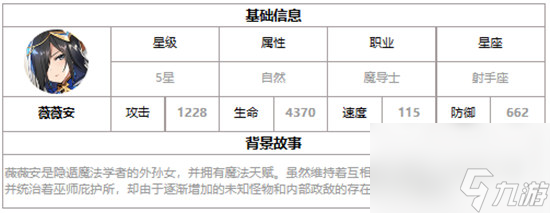 第七史诗薇薇安好不好用 第七史诗三色英雄薇薇安详细介绍