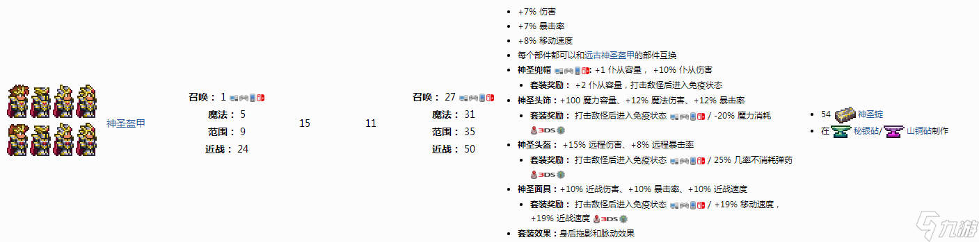 泰拉瑞亚肉后战士装备流程是什么？[泰拉瑞亚]