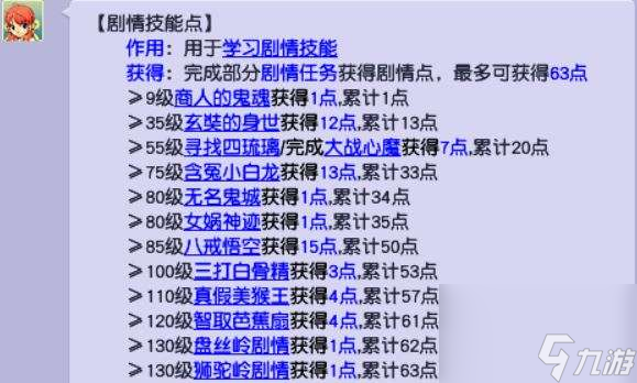 梦幻西游比丘国剧情怎么领取及难度（领取条件和奖励详解）
