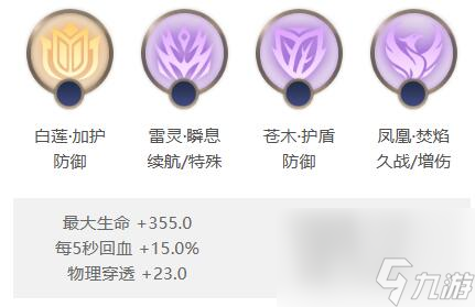 曙光英雄鲁智深出装推荐