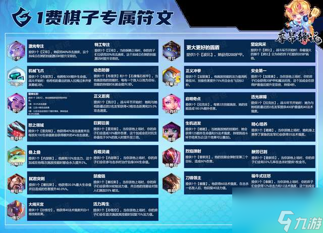 亚索符文最强搭配2023（老版符文页图片及什么天赋最好）