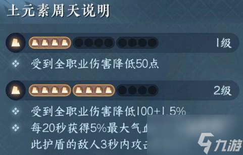<a id='link_pop' class='keyword-tag' href='https://www.9game.cn/nishuihan1/'>逆水寒手游</a>内功周天介绍