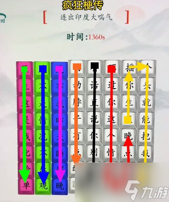 疯狂梗传印度大喘气怎么过