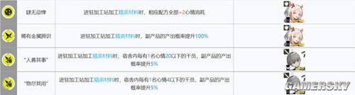 明日方舟基建系统加工厂攻略 基建系统加工厂怎么玩