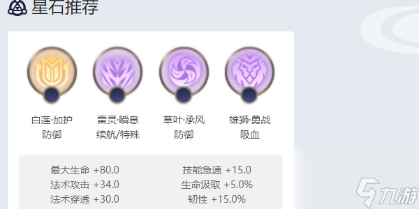 曙光英雄伏羲角色攻略