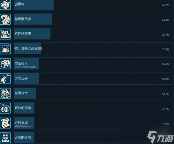 《星之海》成就攻略分享 成就怎么做？