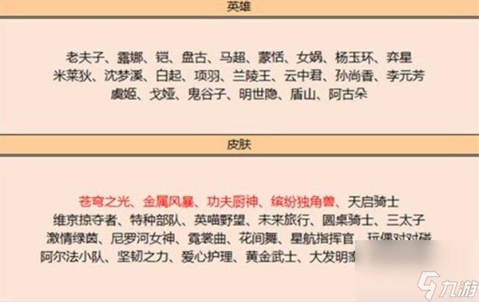 王者荣耀皮肤碎片商店更新表2023 多久更新一次