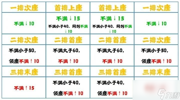 無(wú)悔華夏七國(guó)之亂削藩怎么做