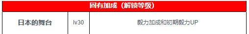 闪耀优俊少女支援卡是什么
