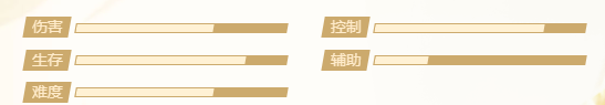 《新天龙八部》丐帮门派介绍