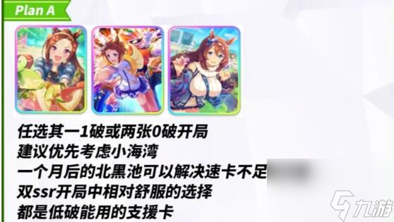 闪耀优俊少女初始刷什么