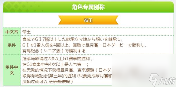 《闪耀优俊少女》东海帝皇帝王称号获得方法