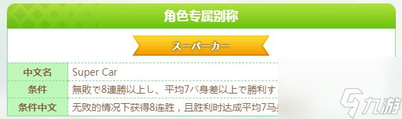 闪耀优俊少女丸善斯基Super Car称号怎么获得