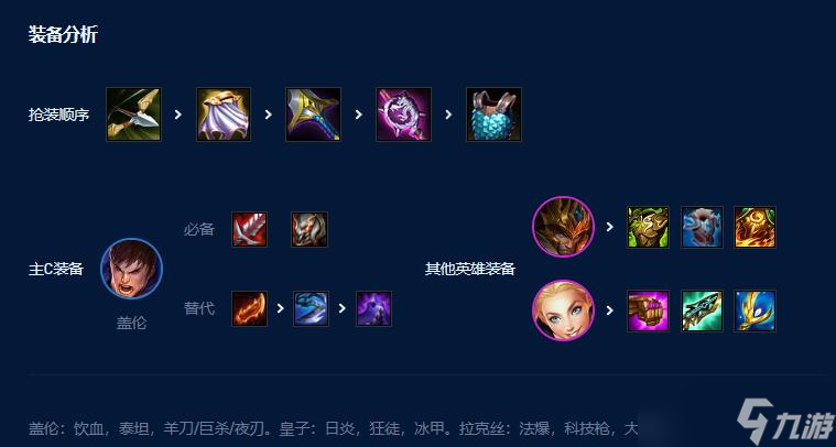 云顶之弈s9打气盖伦攻略