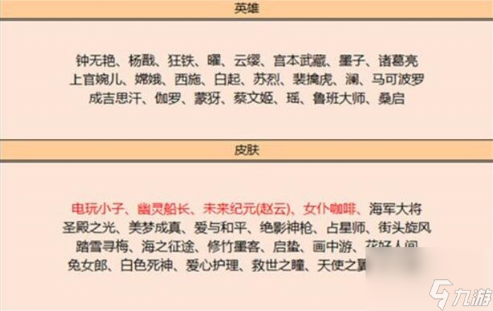 王者荣耀皮肤碎片商店更新表2023 多久更新一次