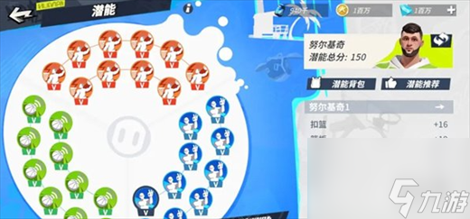 全明星街球派对努尔基奇潜能加点分享