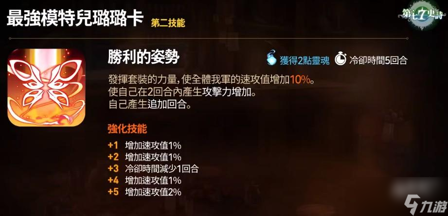 第七史詩最強模特兒璐璐卡怎么樣