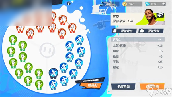 全明星街球派对罗斯潜能搭配