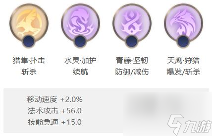 曙光英雄嫦娥出装推荐