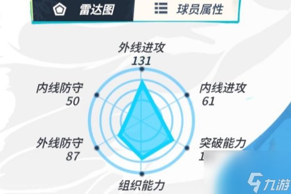 全明星街球派对陈浩宇厉害吗