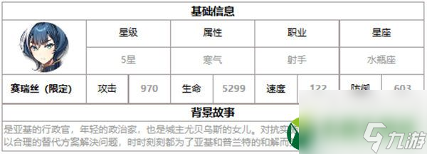 第七史詩賽瑞絲好用嗎 第七史詩三色英雄賽瑞絲介紹