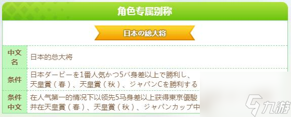 賽馬娘特別周日本的總大將稱號(hào)獲得方法