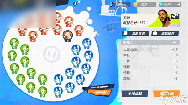 全明星街球派对罗斯潜能搭配