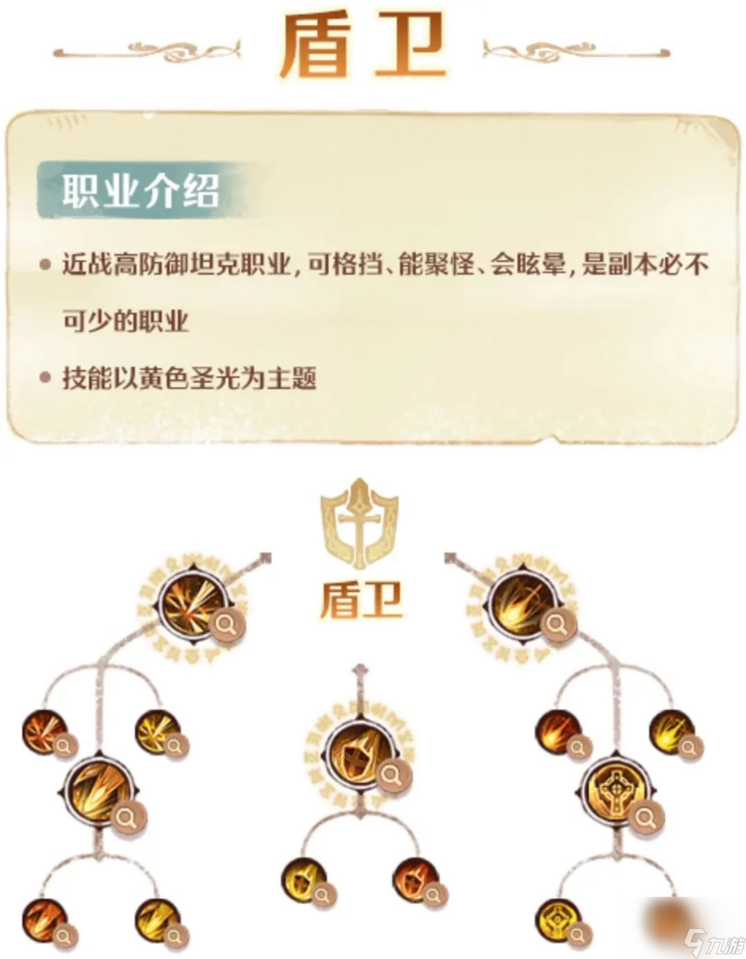 森之国度各职业介绍 森之国度五大职业特点