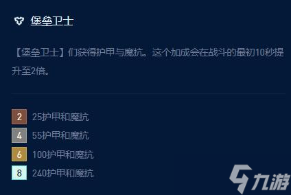 云頂之弈s9堡壘厄斐琉斯陣容推薦 堡壘厄斐琉斯陣容玩法攻略