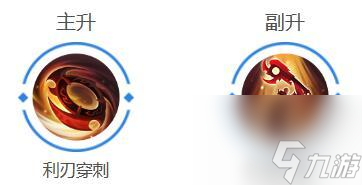 曙光英雄展昭出什么装备