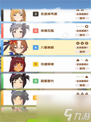 《闪耀优俊少女》保底机制介绍