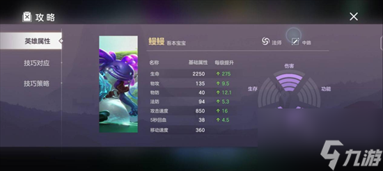 《曙光英雄》鳗鳗进阶攻略 鳗鳗对战技巧