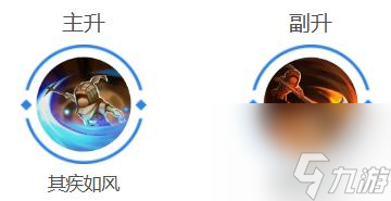 曙光英雄孙武出装推荐