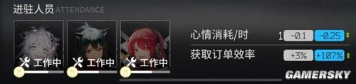 明日方舟基建系统贸易站攻略 贸易站怎么玩