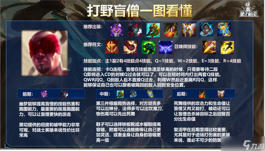 「LOL手游」中单派克新出装，教你团战无限斩