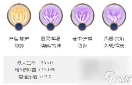 曙光英雄展昭出装推荐